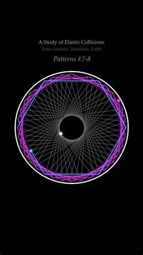When Physics Turns Into Pure Art (Schubert Serenade Patterns #07-08) #satisfying #simulation