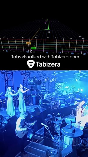 David Gilmour's Incredible Live Performance! Tabizera (Pink Floyd - Coming Back To Life) #guitartabs