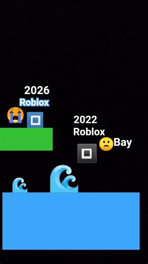 bay Roblox 2022