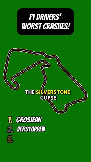 F1 DRIVERS WORST CRASHES!