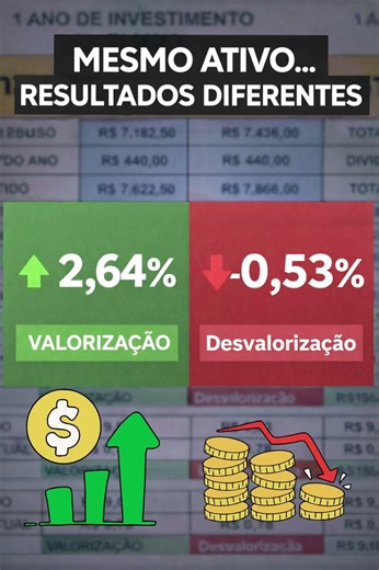 Esse erro aqui faz você perder dinheiro no MXRF11… vídeo completo no canal. #investir #mxrf11 #fiis