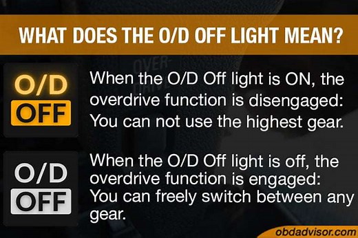O/D Off Light: Meaning, Safe to Drive? (  Flashing = Trouble)
