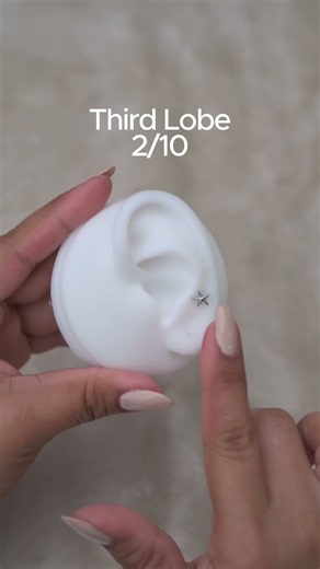 A little guide for your next piercing appointment. 👀✨