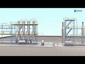 Solutions for Zero Liquid Discharge Systems (ZLD) | Chemical and Pharma Industry