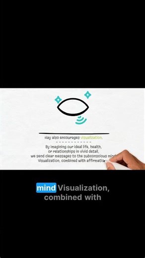 The Power of Visualization for Success