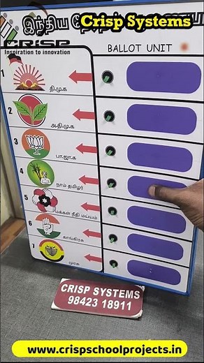 Electronic voting machine School Project | EVM working model #school #schoolscienceproject