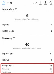 What Does Navigation Mean on Instagram?