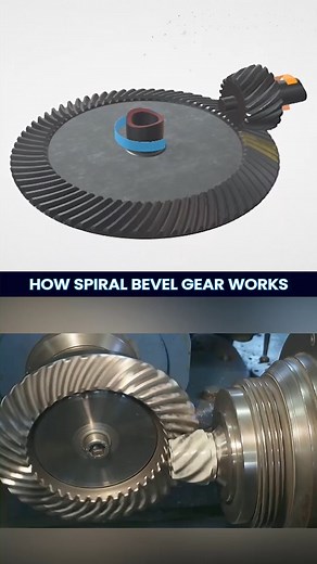Working Process of Spiral Bevel Gear ⚙️ Mechanism | Mechanical Engineering World