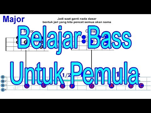 Belajar Bass Dasar Untuk Pemula #1