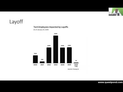 What should .NET Developers Learn in 2026 ?