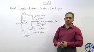 6 EXTERNAL COMBUSTION ENGINE