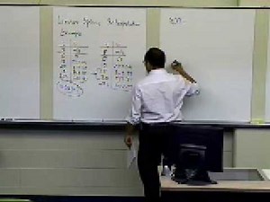 Spline Interpolation: Linear Spline: Example