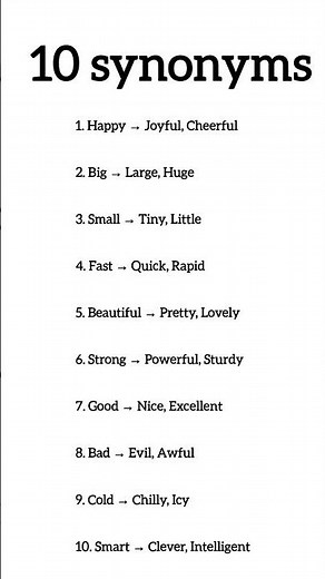 10 Common English Words with Synonyms | Learn Easy English