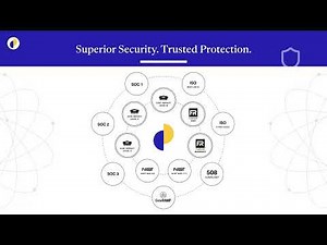 Casepoint FOIA Software: Secure, Automated FOIA Management