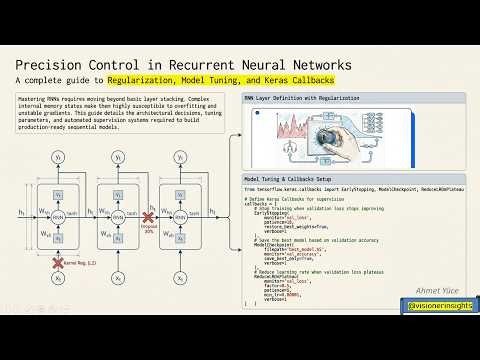 DL27 Optimizing Recurrent Neural Networks: Regularization and Hyperparameter Tuning