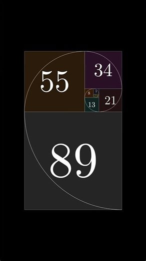 Fibonacci Spiral Animation in Manim 🌀#Fibonacci #GoldenRatio #Manim #MathAnimation #Coding #Geometry