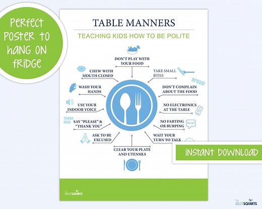 Table Manners Chart: Kids Dining Etiquette Printable (PDF) - Etsy