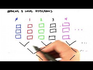 Calculating Global Histogram Using Reduction - Intro to Parallel Programming