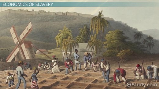 The African Slave Trade | Definition, Triangular Trade & History