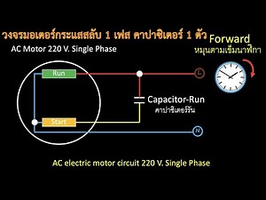 วงจรมอเตอร์กระแสสลับ 1 เฟส แบบคาปาซิเตอร์ 1 ตัว (AC electric motor circuit 220 V. Single Phase)