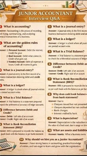 Accounting Interview Questions Must Read These All & Comment If You Have Any Query