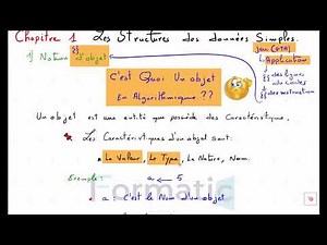 Chapitre 1 : Les Structures des Données Simples ( Part 1 )