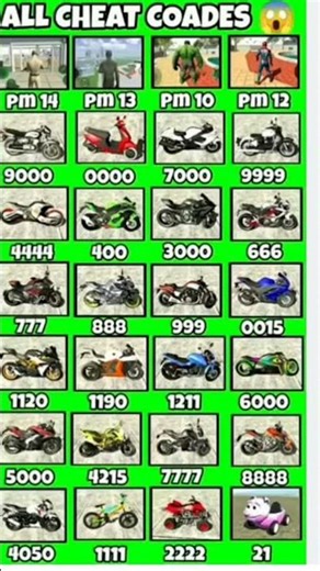 #shortvideo Indian bike 3d chip new code like and subscribe # all bike code & song