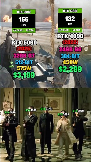 ☠️RTX 5090 THE NEW LEGEND☠️ RTX 5090 VS RTX 4090 4k Ultra settings Battlefield 6 #pc