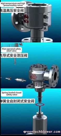Pressure Relief Valve Demystified: How It Keeps You SafeFrom steam boilers to gas tanks