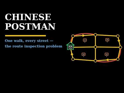 The Chinese Postman Problem: Dijkstra + Matching + Euler Circuits — Visualized in 7 Minutes
