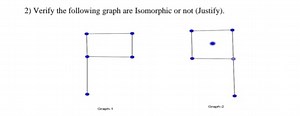 2) Verify the following graph are Isomorphic or not (Justify).... | Filo