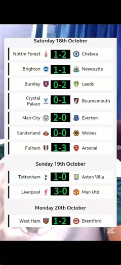 10K views · 141 reactions | Epl is back  勞 This is Epl match week 8 games predictions... the booking codes is on my telegram channel  https://t.me/PLtableandupdatestips | PL table and updates | Facebook