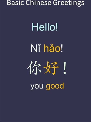 Basic Chinese Greetings for Beginners: Essential Phrases