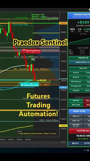 Elevate Your Trading with Praedox Sentinel. #futurestrading #aitrading #trading #daytrading