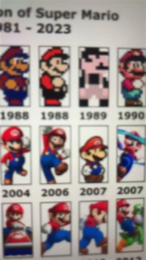 Which Variant of Mario is The Best For You?
