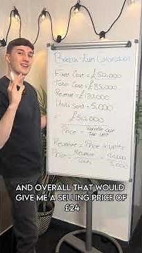 How to Calculate Break-Even Point Easily!