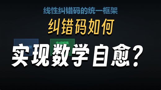 纠错码原理揭秘：它们到底怎么工作的