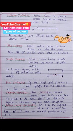 Types of vectors #Vectors #typesofvectors #viralreelsfb #maths #vectoralgebra #shorts | Mathematics Hub