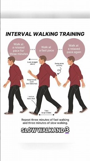 Want a SHARP Memory? Try Japanese Walking for 30 Days | Dr. Sweta Adatia