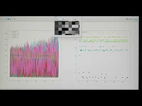 Quantum Seeker Dr. Pramod Kumar @ QRDC