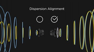 The Dispersion Alignment system, found on most DesignMax loudspeaker models, ensures a consistent listening experience throughout the room by matching the coverage of the woofer to the wider pattern of the tweeter. The woofer and tweeter work together for consistent and wide coverage throughout the listening area. Dig into the technologies and products that make up our Installed Sound Expansion at https://pro.bose.com/en_us/why_bose/installed-sound-expansion.html?mc=25_SM_PI_GM_00_FB_C | Bose Pr