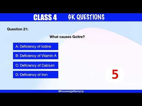 Class 4 GK QUIZ QUESTIONS