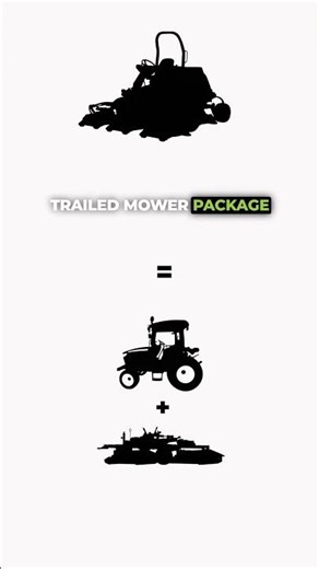 Overpaying for Self-Contained Mowers?