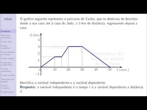 Matemática 10 - Funções reais de variável real - Aula 1: Definições elementares