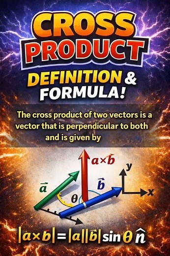 Cross Product Trick You Must Know! #ShortsVector Cross Product Explained Simply ⚡