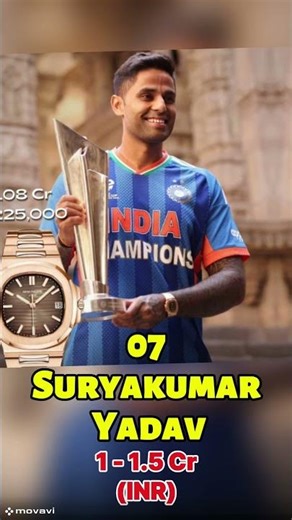 ලොව මිල අධිකම ඔරලෝසු පළඳින ක්‍රිකට් ක්‍රීඩකයින් 10 | Top 10 Cricketers With The Most Expensive Watch