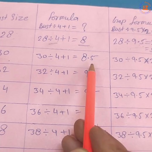 56K views · 674 reactions | Bust point lgane ka formula #meenaboutique #sewing #sew #blouse | Meena boutique | Facebook