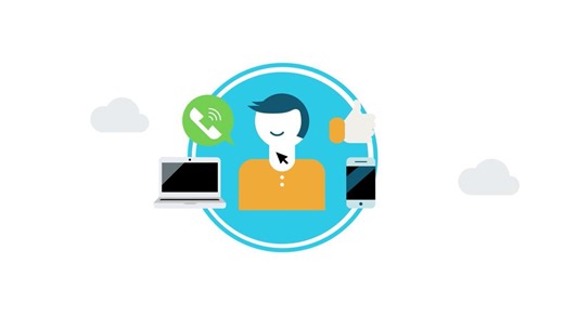 Cisco Customer Journey Experience - Cisco Video Portal