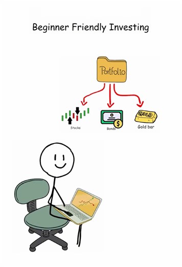What is a Mutual Fund Explained Simply #mutualfund #investing #finance101 #moneytips #uktiktok