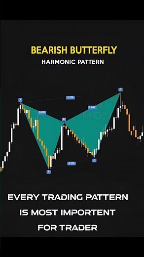 Most Accurate Reversal Pattern – Bearish Butterfly 📉